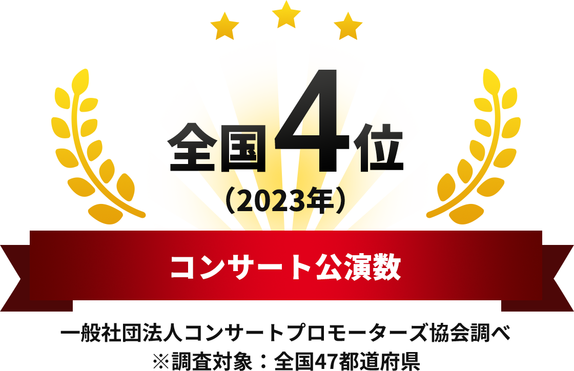 コンサート公演数全国5位（2017年）一般社団法人コンサートプロモーターズ協会調べ